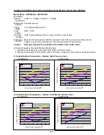 Preview for 65 page of Fujitsu AOYR07LCC Service Instruction