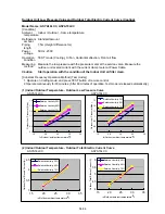 Preview for 66 page of Fujitsu AOYR07LCC Service Instruction