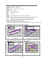 Preview for 67 page of Fujitsu AOYR07LCC Service Instruction