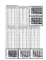 Preview for 68 page of Fujitsu AOYR07LCC Service Instruction