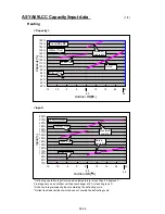 Preview for 69 page of Fujitsu AOYR07LCC Service Instruction