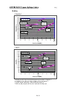 Preview for 75 page of Fujitsu AOYR07LCC Service Instruction