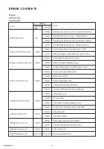 Preview for 9 page of Fujitsu AOYR07LCC Service Manual