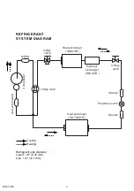 Preview for 39 page of Fujitsu AOYR07LCC Service Manual