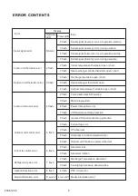 Preview for 44 page of Fujitsu AOYR07LCC Service Manual