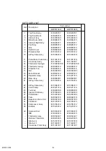 Preview for 51 page of Fujitsu AOYR07LCC Service Manual