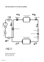 Preview for 56 page of Fujitsu AOYR07LCC Service Manual