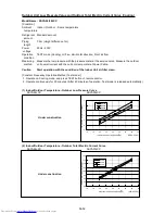 Предварительный просмотр 61 страницы Fujitsu AOYR24LCC Service Instructions Manual