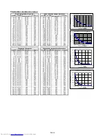 Предварительный просмотр 63 страницы Fujitsu AOYR24LCC Service Instructions Manual