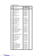 Предварительный просмотр 22 страницы Fujitsu AOYR24LCC Service Manual