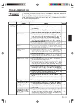 Preview for 17 page of Fujitsu AOYS09LDC Operating Manual