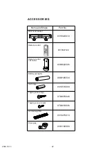 Предварительный просмотр 16 страницы Fujitsu AOYS24LDC Service Manual