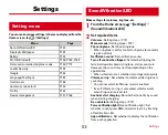 Preview for 122 page of Fujitsu Arrows NX F-01J Instruction Manual