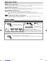 Предварительный просмотр 7 страницы Fujitsu ART Series Operating Manual