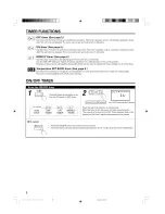 Preview for 8 page of Fujitsu ART45L Operating Manual