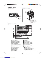 Preview for 3 page of Fujitsu ART90 Series Operating Manual