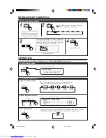 Preview for 4 page of Fujitsu ART90 Series Operating Manual