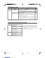 Preview for 13 page of Fujitsu ART90 Series Operating Manual