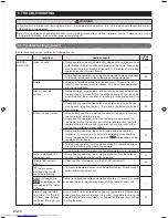 Предварительный просмотр 34 страницы Fujitsu ARTC72LATU Operating Manual