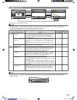 Предварительный просмотр 9 страницы Fujitsu ARTG45LDTA Operation Manual