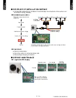 Preview for 8 page of Fujitsu ARU12RLF Design & Technical Manual