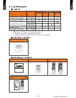 Preview for 13 page of Fujitsu ARU12RLF Design & Technical Manual