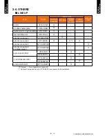 Preview for 15 page of Fujitsu ARU12RLF Design & Technical Manual