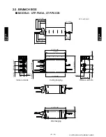 Preview for 44 page of Fujitsu ARU12RLF Design & Technical Manual