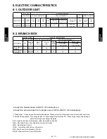 Preview for 56 page of Fujitsu ARU12RLF Design & Technical Manual