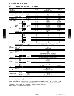 Preview for 65 page of Fujitsu ARU12RLF Design & Technical Manual