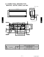 Preview for 77 page of Fujitsu ARU12RLF Design & Technical Manual