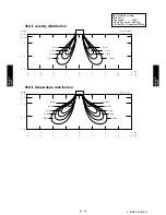 Preview for 88 page of Fujitsu ARU12RLF Design & Technical Manual