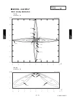 Preview for 89 page of Fujitsu ARU12RLF Design & Technical Manual