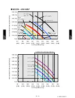 Preview for 102 page of Fujitsu ARU12RLF Design & Technical Manual
