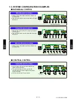 Preview for 120 page of Fujitsu ARU12RLF Design & Technical Manual