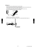 Preview for 134 page of Fujitsu ARU12RLF Design & Technical Manual