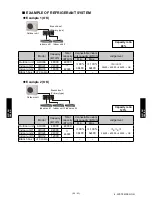 Preview for 157 page of Fujitsu ARU12RLF Design & Technical Manual