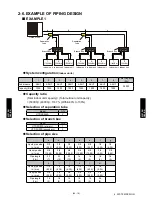 Preview for 172 page of Fujitsu ARU12RLF Design & Technical Manual