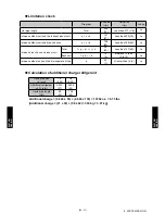 Preview for 175 page of Fujitsu ARU12RLF Design & Technical Manual