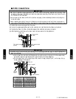 Preview for 181 page of Fujitsu ARU12RLF Design & Technical Manual