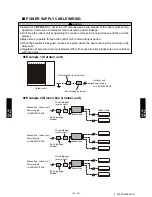 Preview for 194 page of Fujitsu ARU12RLF Design & Technical Manual