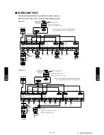 Preview for 198 page of Fujitsu ARU12RLF Design & Technical Manual