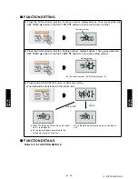 Preview for 220 page of Fujitsu ARU12RLF Design & Technical Manual