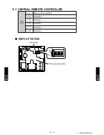 Preview for 225 page of Fujitsu ARU12RLF Design & Technical Manual