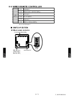 Preview for 228 page of Fujitsu ARU12RLF Design & Technical Manual