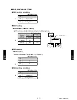 Preview for 232 page of Fujitsu ARU12RLF Design & Technical Manual