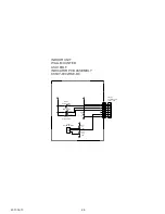 Предварительный просмотр 29 страницы Fujitsu ARU12RLF Service Manual