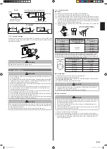 Предварительный просмотр 7 страницы Fujitsu ARU30RGLX Installation Manual