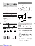 Preview for 16 page of Fujitsu ARXB07L Installation Manual