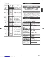 Preview for 17 page of Fujitsu ARXB07L Installation Manual